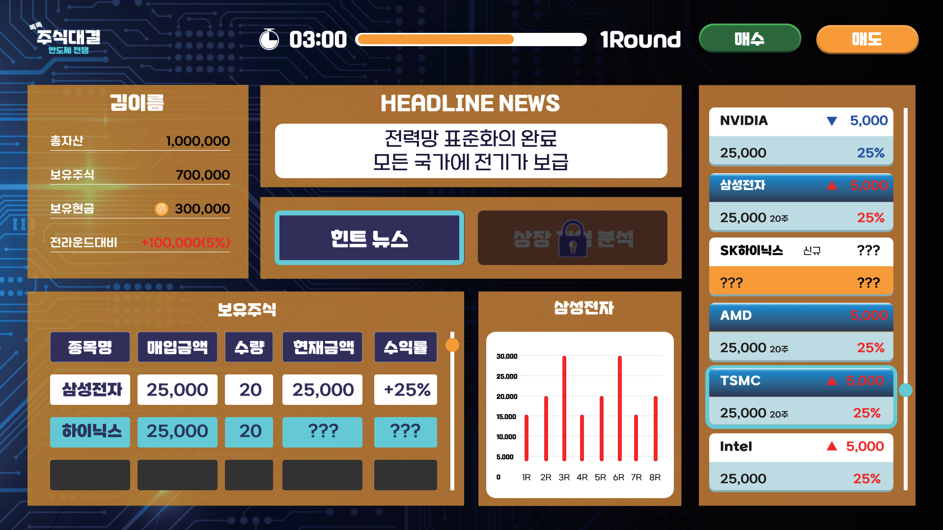 시뮬레이터
